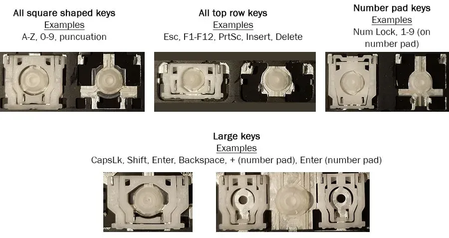 Retainer clip style — Part LA36