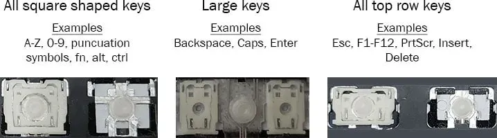 Retainer clip style — Part LB28
