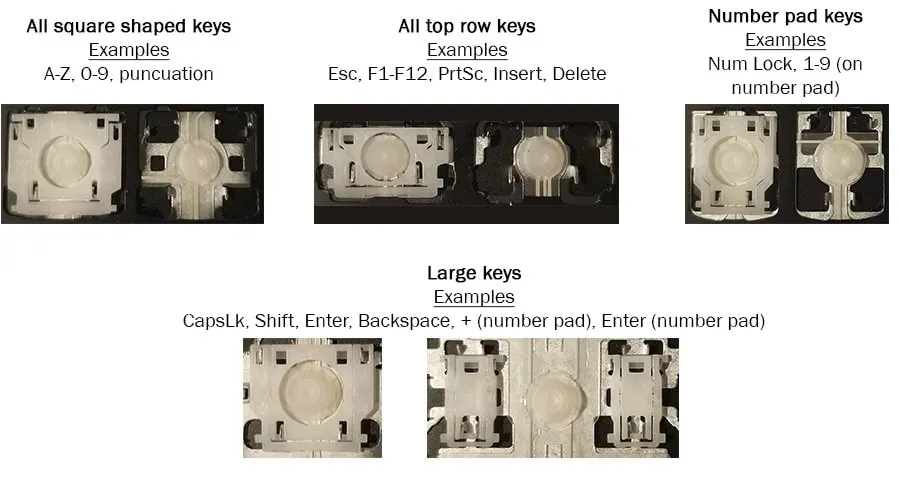 Retainer clip style — Part LB36