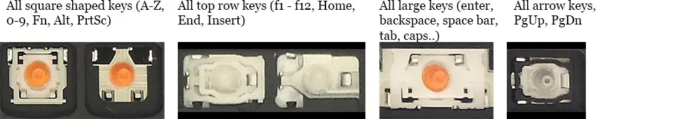 Retainer clip style — Part LC2