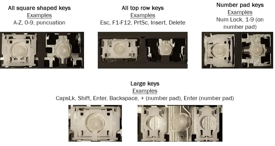 Retainer clip style — Part LC36