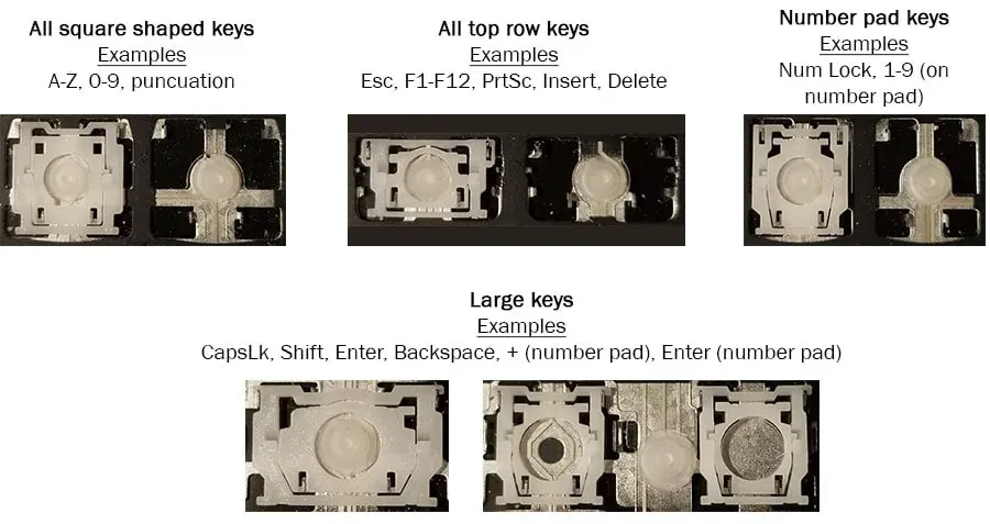 Retainer clip style — Part LD36