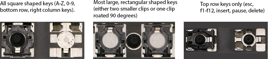 Retainer clip style — Part H28A