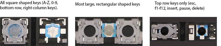 Retainer clip style — Part H28D