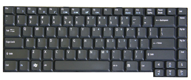 Keyboard layout