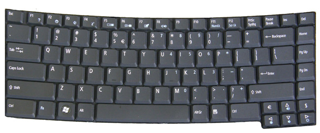 Keyboard layout