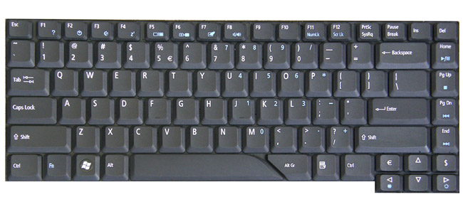 Keyboard layout