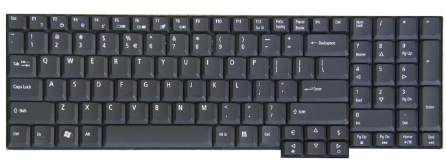 Keyboard layout