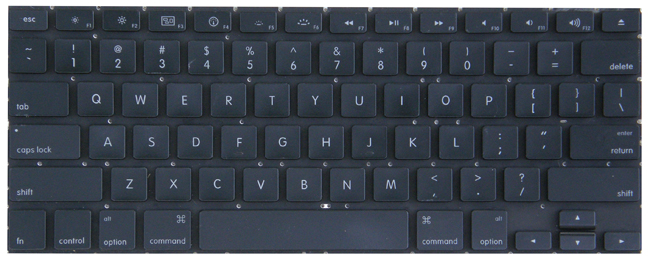 Keyboard layout