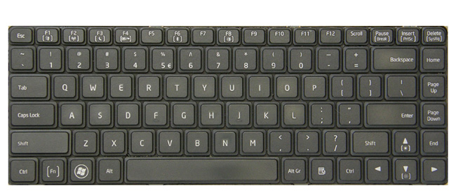 Keyboard layout