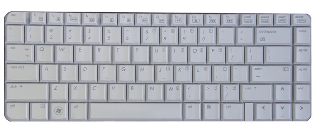 Keyboard layout
