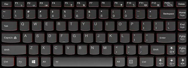 Keyboard layout