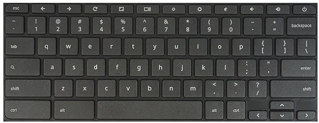 Keyboard layout