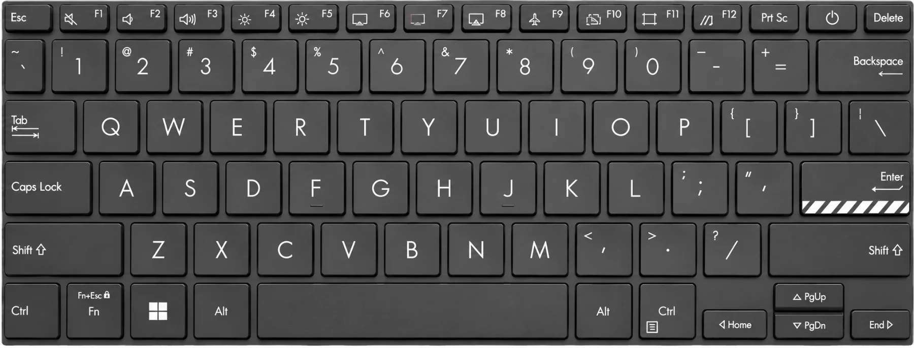 Keyboard layout