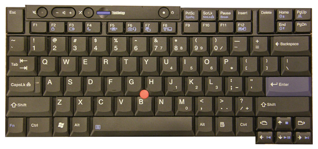 Keyboard layout